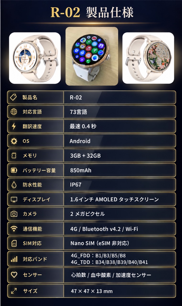 Rayove Watchの製品仕様の添付資料