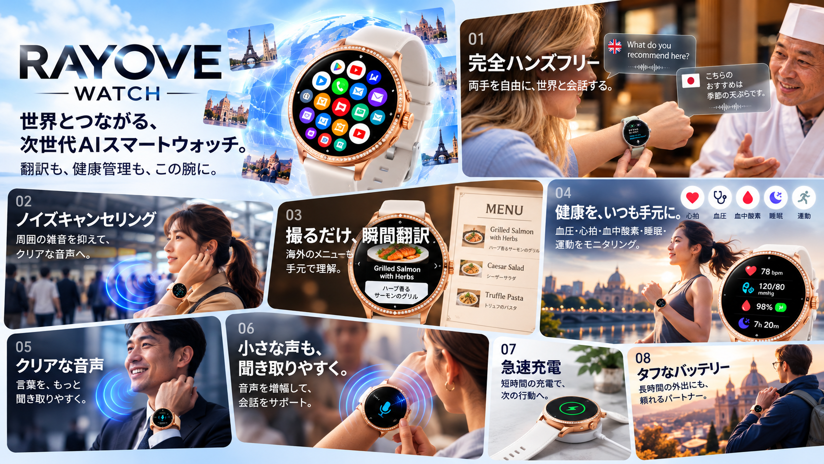 Rayove Watchの搭載機能をまとめた添付資料